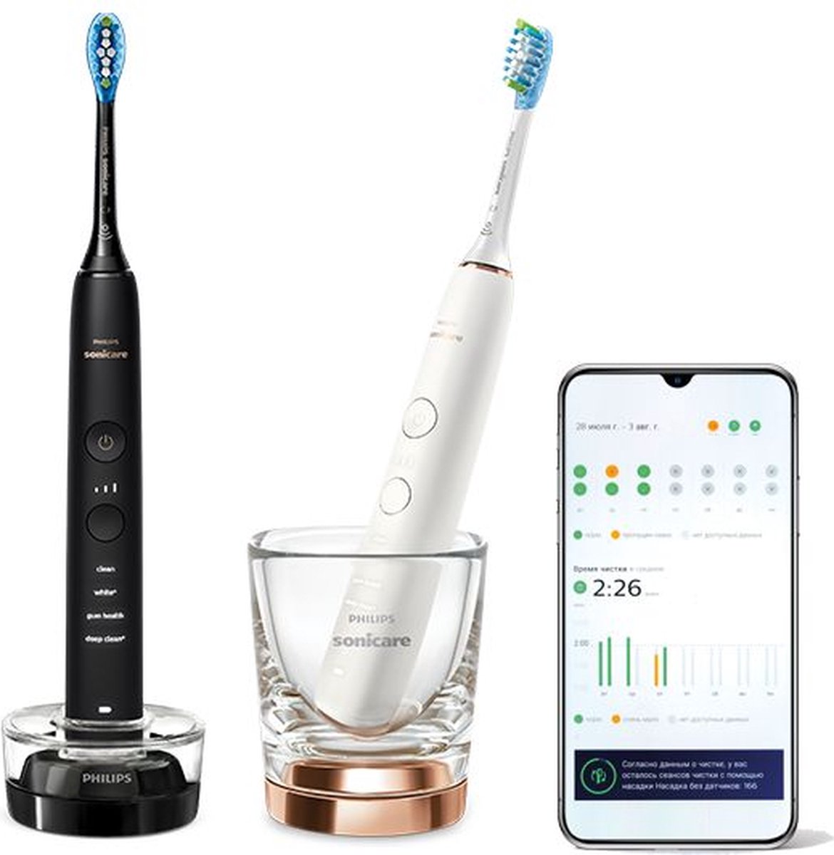 Philips | Sonicare DiamondClean 9000 | HX9914/57