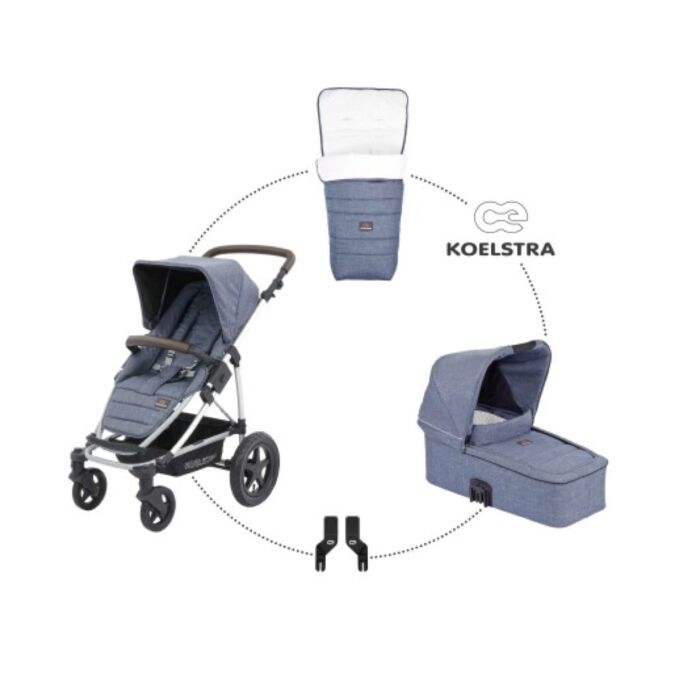 Koelstra Binque Daily Kinderwagen - Denim Blauw