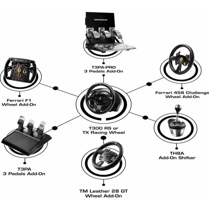 Thrustmaster | Ferrari F1-stuurwiel uitbreidingsset | 562718