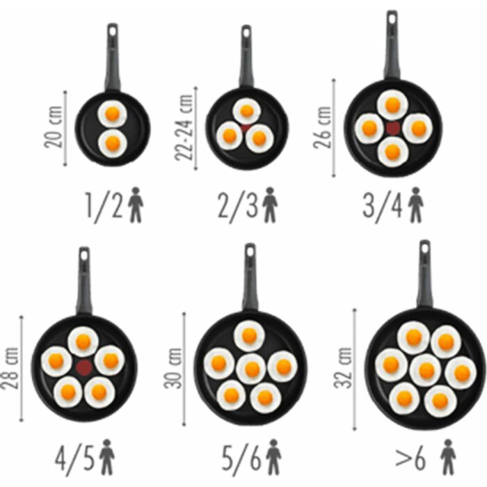 WMF Wok 28 cm – Geschikt voor inductie