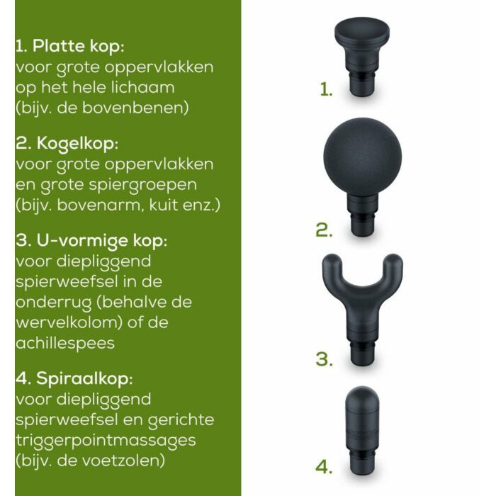 Beurer | Massagepistool | Beperkte oplage MG 99 (115609)
