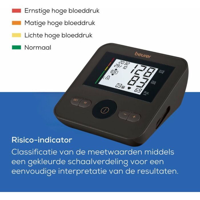 Beurer | Bloeddrukmeter | BM 27 Limited Edition